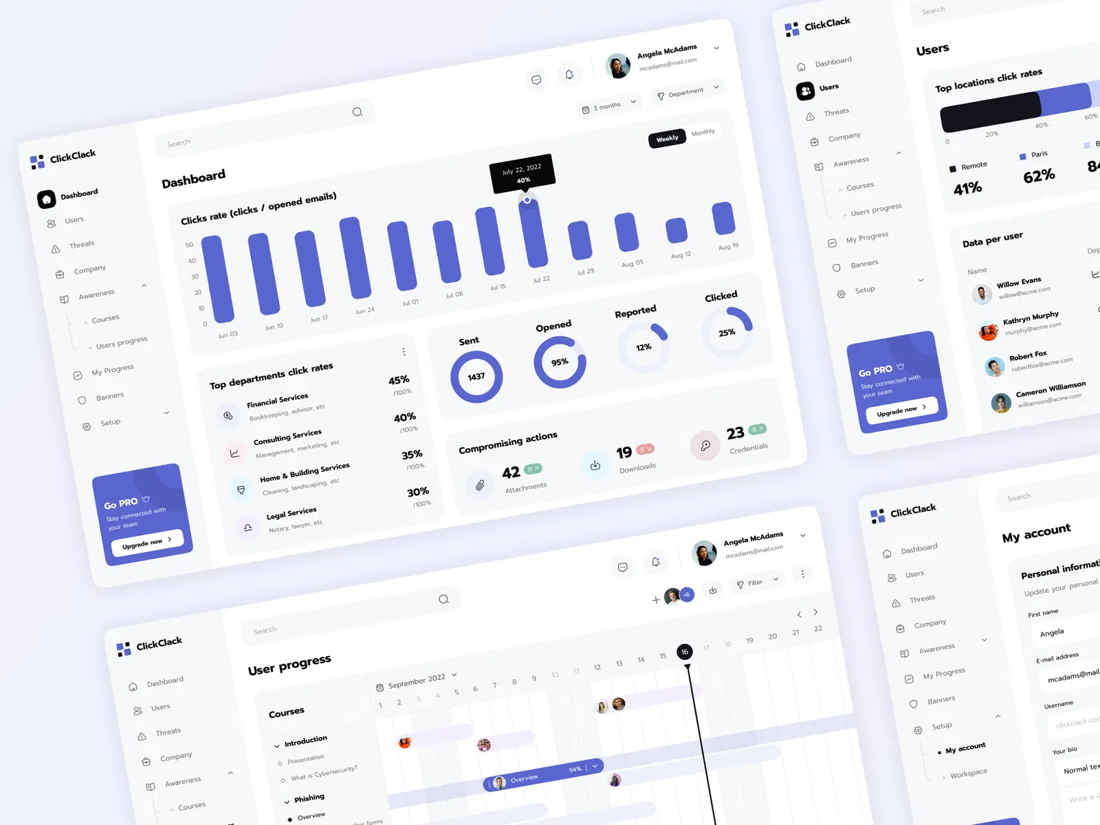 Dashboard Image